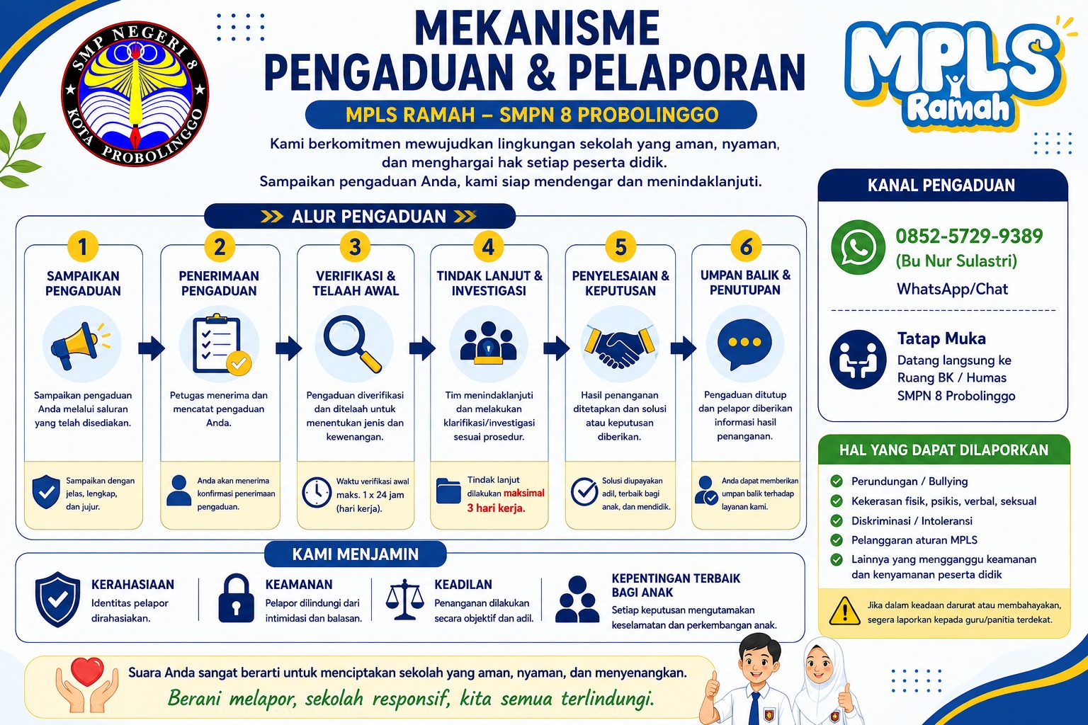 img: mekanisme pengaduan